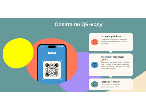 Обзор MIA QR